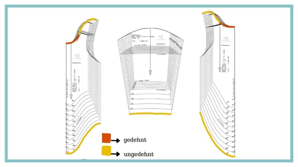 Schritt 2: Stoffkanten einfassen