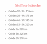 Verbrauch &amp; Fertigmaße