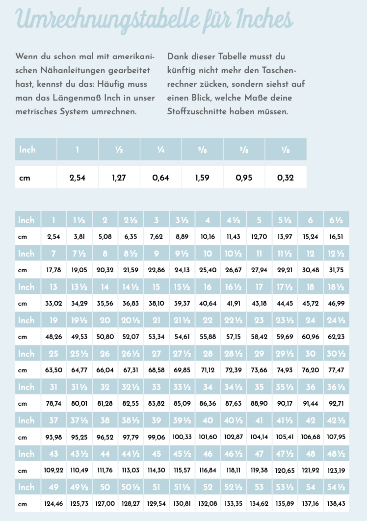 Gepolijst Geavanceerd Pastoor Inch in cm umrechnen: Zentimeter, Meter, Yard, Zoll mit Umrechnungstabelle